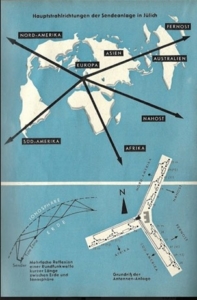 Bild 4 Antennenarme und Verbreitungsgebiete ca.1960